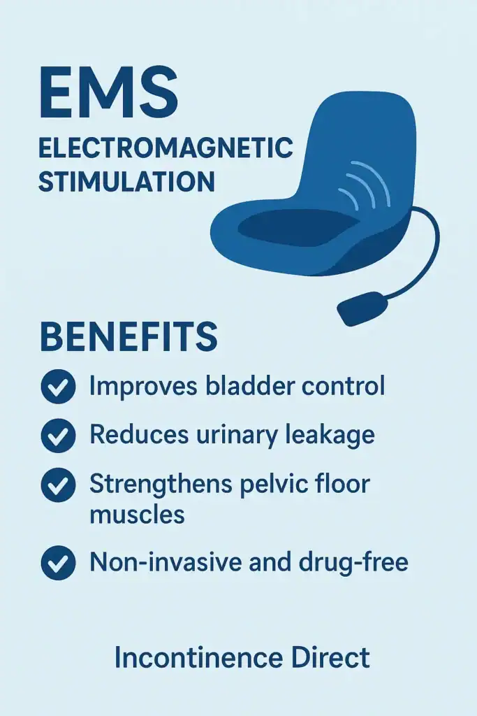 Benefit of EMS Therapy Canterbury as non-surgical treatment solution from Incontinence Direct